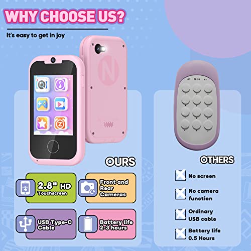 Lizzbey Kids Phone Toddler Toys for Girls Age 3-6,Christmas Birthday Gifts for Girls Age 3-6,Portable Touchscreen Learning Toy for 3 4 5 6 Year Old Girl with Camera SD Card-Pink