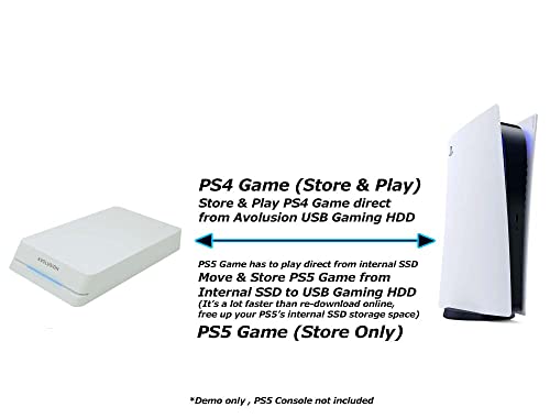 Avolusion HDDGear Pro 8TB 7200RPM USB 3.0 External Gaming Hard Drive (for PS5) White - 2 Year Warranty