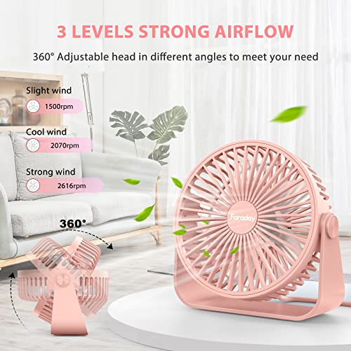 FARADAY USB Desk Fans 5 Inches Portable Table Fans 360° Head Rotation Small Personal Desktop Fan for Home Office, 3 Speeds, Pink