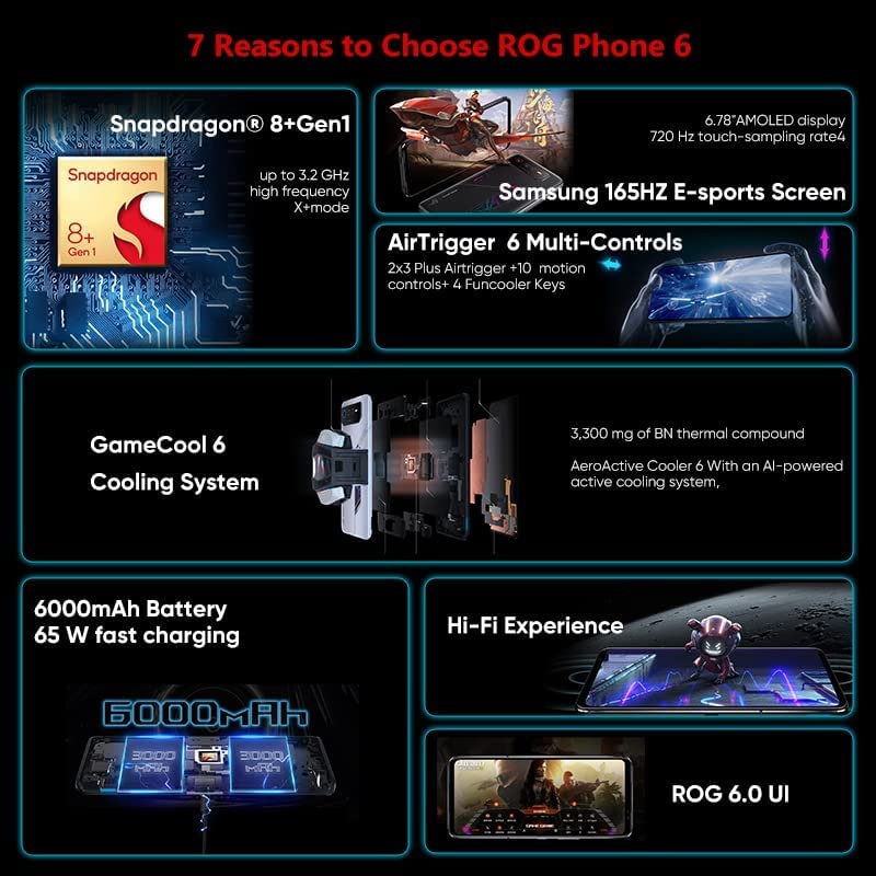 ASUS Rog Phone 6 5G Dual AI2201 128GB 8GB RAM Factory Unlocked (GSM Only | No CDMA - not Compatible with Verizon/Sprint) Tencent Version - Black