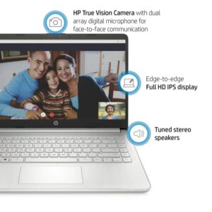 HP 14 Business Laptop Computer, 14" FHD IPS Display, AMD Ryzen 3 3250U, Windows 11 Home, 8GB RAM, 128GB SSD, AMD Radeon Graphics, WiFi 5, HDMI, Type-C, SD Media Card Reader, Long Battery Life, PCS