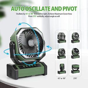 AddAcc 20000mAh Rechargeable Floor Fan, Battery Operated Camping Fan with Light & Remote, 4 Speeds Run Upto 60Hrs, 90° Auto Oscillating Tent Fan for Outdoor Trip RV Power Outage Shop Garage