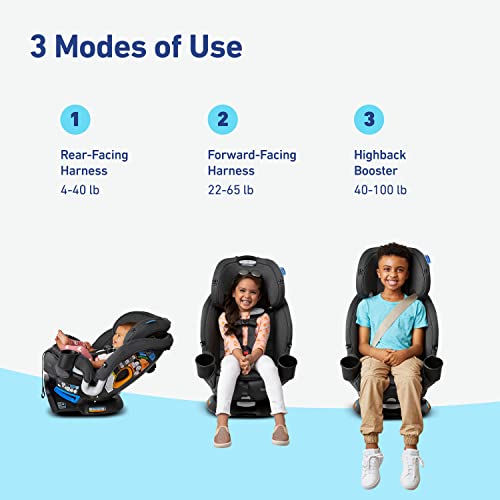 Graco® Turn2Me™ 3-in-1 Car Seat, Cambridge