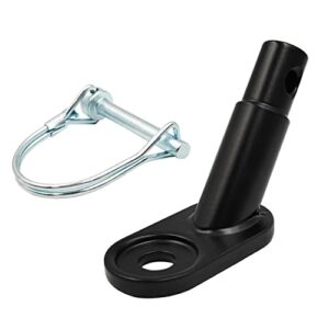 fpz-bd bike trailer hitch works with any reg.bikes or e-bikes such as doggyride trailers,allen bike trailer,hamax traveller trailer but need to compare the coupler's dimensions