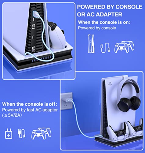 PS5 Stand with 3 Level Cooling Fan, Dual Fast PS5 Controller Charging Station Incl. 4 USB C Dongles, 3 USB Hubs, Headset Holder, Media Slot,PS5 Accessories PS5 Cooling Station for Sony P5 Digital/Disc