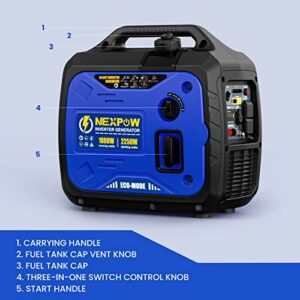 NEXPOW Portable Inverter Generator, 2250W Super Quiet Generator with CO Alarm Ideal,Eco-Mode Feature, Parallel Capability,EPA Compliant,and 5v/3A USB Outle,Lightweight For Backup Home Us& Camping