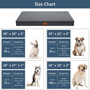 CozyLux Dog Bed for Large Dogs, Big Orthopedic Egg Crate Foam Dog Pad with Removable Washable Cover, Pet Bed Mat Suitable for Dogs Up to 65lbs (35 x 22 x 3 inch, Dark Grey)