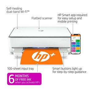 HP Envy 6055e Wireless Color All-in-One Printer with 6 Months Free Ink (223N1A) (Renewed Premium),white