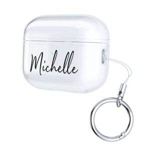 case charming custom name case for airpods pro 2nd generation 1st 3rd clear personalized with keychain carabiner