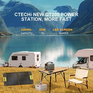 Portable Power Station, 240Wh Lifepo4 Generators for Home Use, 240W Emergency Power Supply, 75000mAh Outdoor Solar Generator for Travel, Camping, Emergency and CPAP