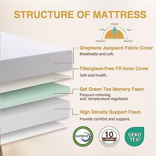 Dyonery 4.5 Inch Memory Foam Sofa Bed Mattress Replacement with Fiberglass-Free Fabric and Washable Cover for Sleeper Sofa and Couch Beds, Full Size, White (Sofa Not Included) 