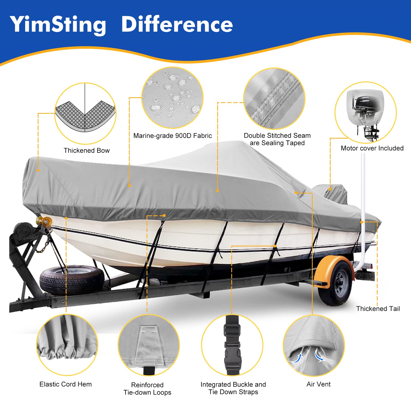 YimSting Center Console Boat Cover 17-19 ft, Upgraded 900D Heavy Duty Waterproof Boat Cover for Center Console Boat 17ft 18ft 19ft, Marine Grade Canvas, Gray