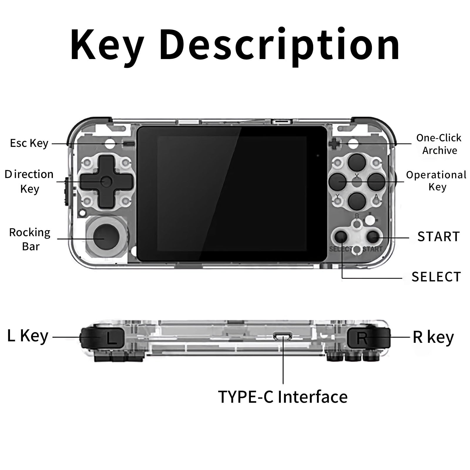 Q90 Portable Game Console, Open Source Linux System, Vibration Motor, 3000 Games, Compatible with Various Simulators（64G）