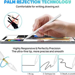 Stylus Pen for Tablet, for Touchable Monitor 11-12.9 inch White