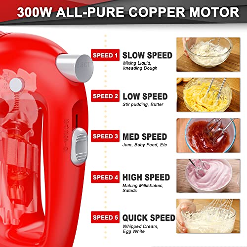 Lord Eagle Electric Hand Mixer Mini, 300W Power Handheld Mixer Kitchen for 5-Speed Baking Cake Egg Cream Food Beaters Whisk, with Snap-On Storage Case, Red