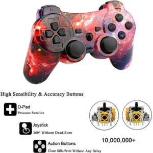 CHENGDAO Wireless Controller Compatible with Playstation 3 with High Performance Motion Sense Double Vibration and Charging Cable