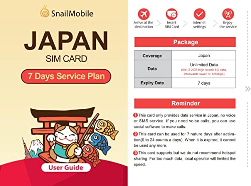 SnailMobile Japan Travel SIM Card,7 Days Unlimited Data 3-in-1 Prepaid International SIM Card for Business Travel with Unlocked Phone