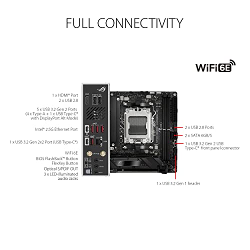 ASUS ROG Strix B650E-I Gaming WiFi 6E Socket AM5 Ryzen 7000 Mini-ITX Gaming Motherboard (PCIe 5.0,DDR5,10 + 2power Stages,2xM.2 Slots,USB 3.2 Gen 2x2 Type-C,WiFi 6E)