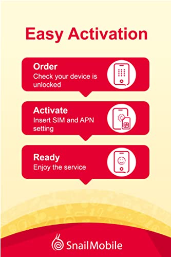 SnailMobile Hong Kong&Macao SIM Card 7-Day Unlimited Data Usage for China Travel,Data Roaming