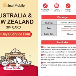 SnailMobile Australia&New Zealand Travel SIM Card - Unlimited Internet Data for 20 Days, Triple Cut 3 in 1 Sim Card - Standard Micro Nano