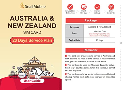 SnailMobile Australia&New Zealand Travel SIM Card - Unlimited Internet Data for 20 Days, Triple Cut 3 in 1 Sim Card - Standard Micro Nano