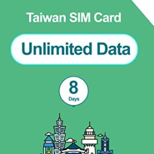 SnailMobile Taiwan SIM Card 8-Day Unlimited Data Usage for China Travel,Data Roaming(3-in-1 SIM Card)