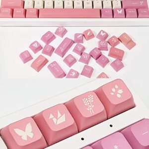 ILYCHEEGAMI PBT keycaps XDA Cute Pink keycaps Dye Sublimation Universal Mechanical Keyboard keycaps Compatible with Cherry MX switches,Gateron,Kailh TTC JWK Kawaii pbt keycap Set Keyboard keycaps