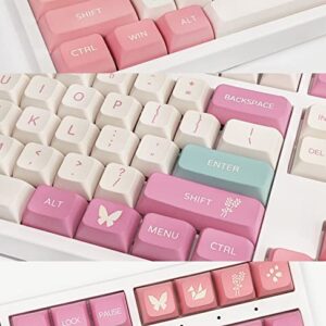 ILYCHEEGAMI PBT keycaps XDA Cute Pink keycaps Dye Sublimation Universal Mechanical Keyboard keycaps Compatible with Cherry MX switches,Gateron,Kailh TTC JWK Kawaii pbt keycap Set Keyboard keycaps