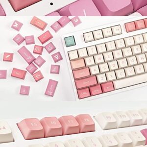 ILYCHEEGAMI PBT keycaps XDA Cute Pink keycaps Dye Sublimation Universal Mechanical Keyboard keycaps Compatible with Cherry MX switches,Gateron,Kailh TTC JWK Kawaii pbt keycap Set Keyboard keycaps