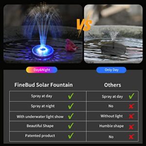 FineBud Solar Pool Fountain with Underwater Lights,6 Lighting Modes Floating Pool Fountain for Above Ground Pool,Waterproof Outdoor Solar Water Fountain Pump,Pool Sprinkler Fountain for Bird Bath,Pond