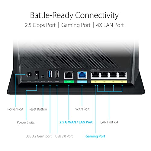 ASUS RT-AX86U Pro (AX5700) Dual Band WiFi 6 Extendable Gaming Router, 2.5G Port, Mobile Game Mode, Port Forwarding, Subscription-Free Network Security, VPN, AiMesh Compatible