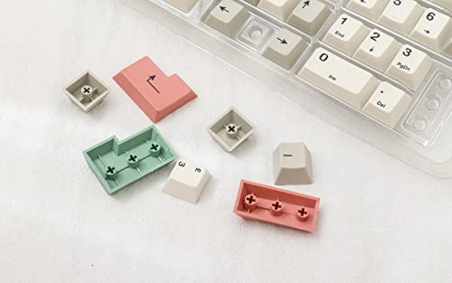 KOKOYAKA Dye Sublimation Keycaps | Cherry Profile for Custom Merchanical Keyboard | 139 Keys (9009)