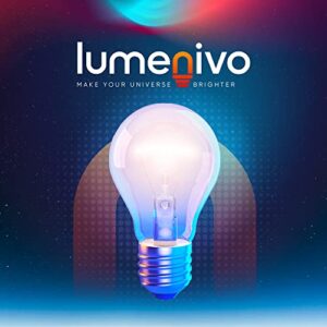 lumenivo 15 Watt Fridge Appliance Blue Light Bulb for Refrigerator - Replacement Sub-Zero 7006999 Freezer Refrigerator Light Bulb 15W Cool Blue Refrigerator Bulbs - 2 Pack