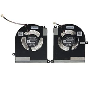 Replacement CPU+GPU Cooling Fan for Dell Alienware Area 51m R2 RTX 2080 TW5Y8 TPV77 DC28000Q3SL DC28000Q4SL DC 12V