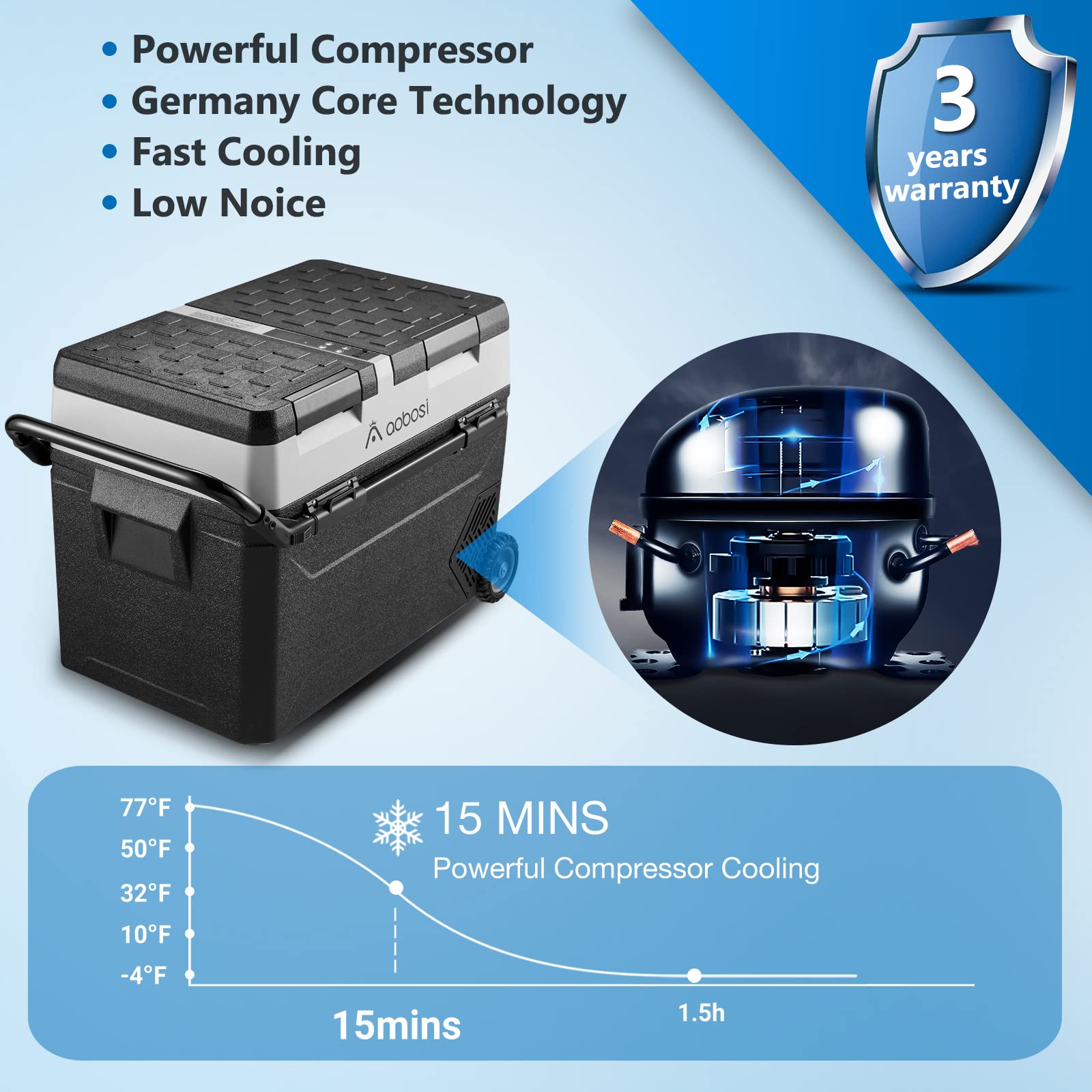 AAOBOSI 12 Volt Car Refrigerator-Portable Car Fridge Freezer Dual Zone APP Control,60 Quart (57L) -4℉-68℉ Electric Compressor Cooler 12/24V DC and 100-240V AC