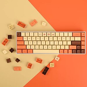 Taeeiancd Keycaps 60 Percent 137 Keys Custom Gaming Keycaps PBT Dye-Sublimation XDA Profile ANSI US Layout for Cherry MX Switches 61 64 68 87 104 108 Mechanical Keyboard (Yellow Lightning)