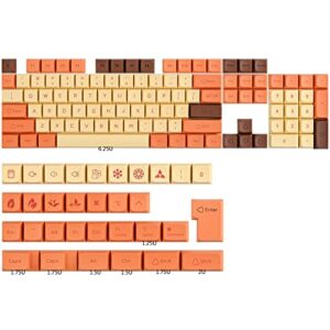 Taeeiancd Keycaps 60 Percent 137 Keys Custom Gaming Keycaps PBT Dye-Sublimation XDA Profile ANSI US Layout for Cherry MX Switches 61 64 68 87 104 108 Mechanical Keyboard (Yellow Lightning)