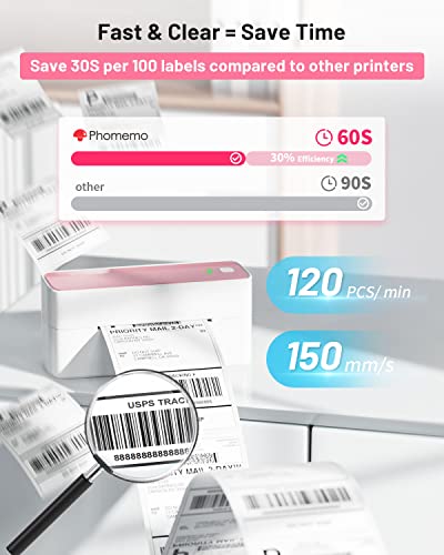 Phomemo Bluetooth Thermal Label Printer for Shipping Label - Wireless Shipping Label Printer for Phone & Pad & PC, Pink Label Printer Used for Amazon, Ebay,UPS, Shopify, TikTok, USPS, FedEx, DHL, Temu