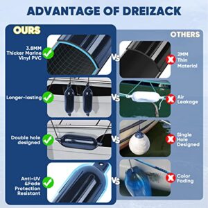 Dreizack Boat Fenders 4 Pack 6.5"x23", Boat Bumpers for Docking with 4 Ropes, Inflatable Ribbed Marine Pontoon Boat Fender Bumper for Docks with 1 Storage Bag, 1 Air Pump and 4 Needles, Blue