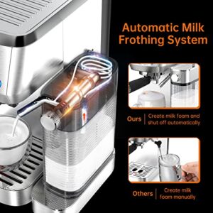 MAttinata Cappuccino Machine and Espresso Machine, 20 Bar Stainless Steel Latte Maker and Espresso Machine for Home with Automatic Milk Frothing System