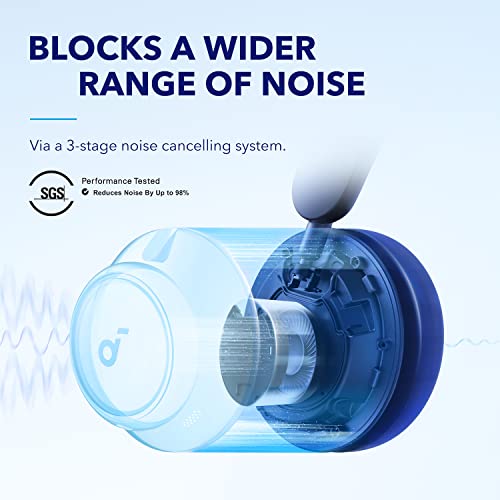 Soundcore by Anker Space Q45 Adaptive Active Noise Cancelling Headphones, Reduce Noise by Up to 98%, 50H Playtime, App Control, LDAC Hi-Res Wireless Audio, Comfortable Fit, Clear Calls (Renewed)