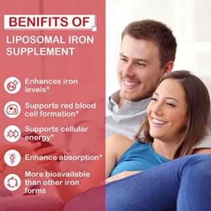 Liposomal Fe Iron Supplement for Women,65 mg Iron Supplements with Folic Acid & Vitamin B12 for Men,Red Blood Cell Production,Energy Support for Adults Iron Deficiency 60 Softgels(1 Bottle)