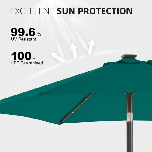 wikiwiki 7.5ft Outdoor Patio Table Umbrella, Sturdy Solar Led Market Umbrella for Deck, Pool, Garden w/Tilt, Crank, 18 LED Lights - Turquoise