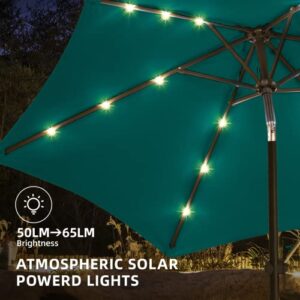 wikiwiki 7.5ft Outdoor Patio Table Umbrella, Sturdy Solar Led Market Umbrella for Deck, Pool, Garden w/Tilt, Crank, 18 LED Lights - Turquoise