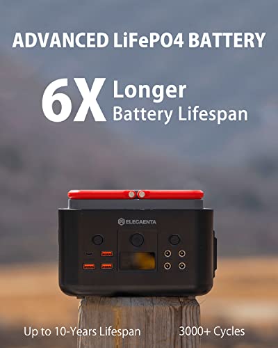 ELECAENTA Portable Power Station 200W, 200Wh LiFePO4 Battery Backup, 100W Solar Fast Charging, 2 AC Pure Sine Wave Outlets, PD 60W USB C, Lightweight Solar Generator for Outdoor Camping Fishing RV