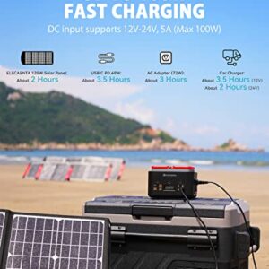 ELECAENTA Portable Power Station 200W, 200Wh LiFePO4 Battery Backup, 100W Solar Fast Charging, 2 AC Pure Sine Wave Outlets, PD 60W USB C, Lightweight Solar Generator for Outdoor Camping Fishing RV