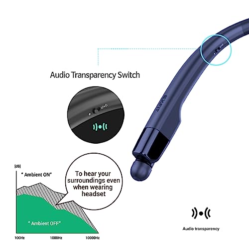 EXFIT BCS-700 Pro Bluetooth Neckband Wireless Headphones, Around The Neck Headphones, Retractable Earbuds Without Button Control, Pull Earbud for Auto Answer, Bluetooth 5.2, Low Latency