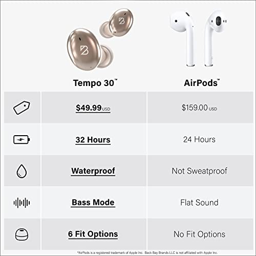 Tempo 30 Champagne Gold Wireless Earbuds for Small Ears Women, Gold Earbuds with Mic, Bluetooth Earphones for Small Ear Canals, IPX7 Sweatproof, Long Battery, Loud Bass