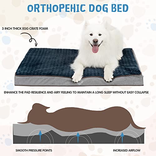 VANKEAN Dog Bed Soft Crate Pad Mat Reversible Cool & Warm, Washable Comfy Kennel Pad with Orthopedic Egg-Crate Foam for Small Medium Large Dogs, Water-Resistant Pet Bed, Gray/Dark Blue