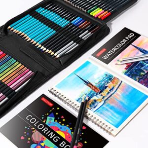 Soucolor Art Kit, 76 Pack Pro Art Supplies for Adults Kids, Drawing Supplies Sketching Art Set with 3-Color Sketch Book, Watercolor Pad, Coloring Book, Graphite, Metallic, Charcoal & Colored Pencils